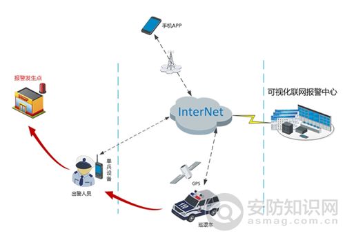 无线网络通讯,什么是无线网络通讯 无线网络通讯的最新报道